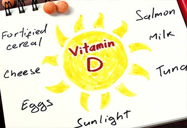 Diagram of foods vitamin d rich to fight depression.