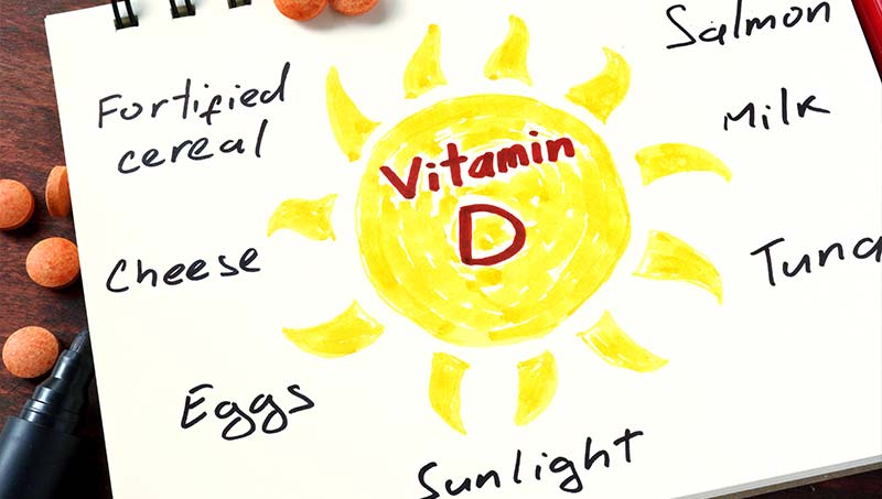 Diagram of foods vitamin d rich to fight depression